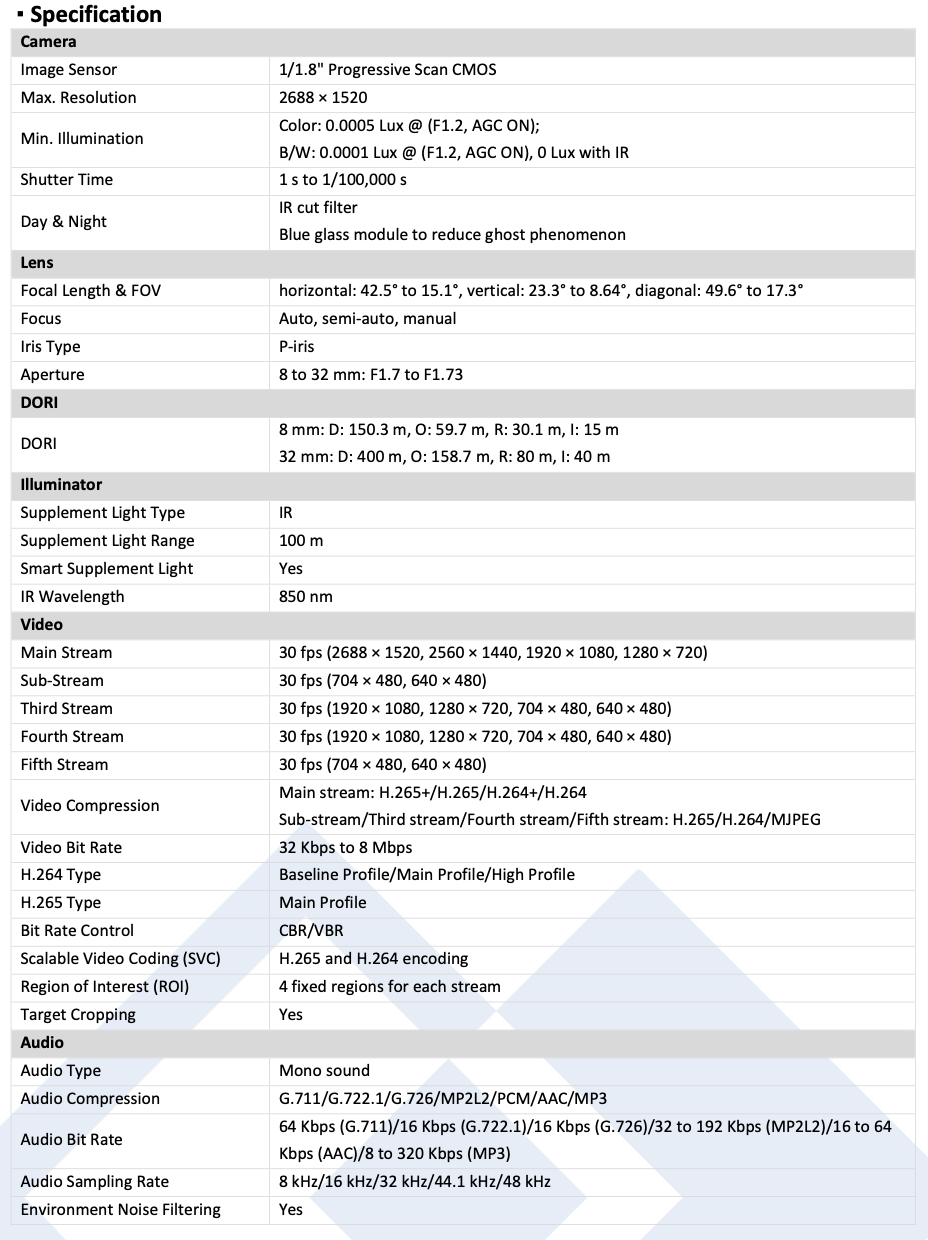 LTS Platinum CMIP7943WLPR-32R IP 4MP 8-32mm WDR License Plate Recognition Bullet Cmaera LTCMIP7943WLPR-32R Replacement for CMIP7923LPR-22, CMIP7923WLPR-32R, CMIP7923NWLPR-32R