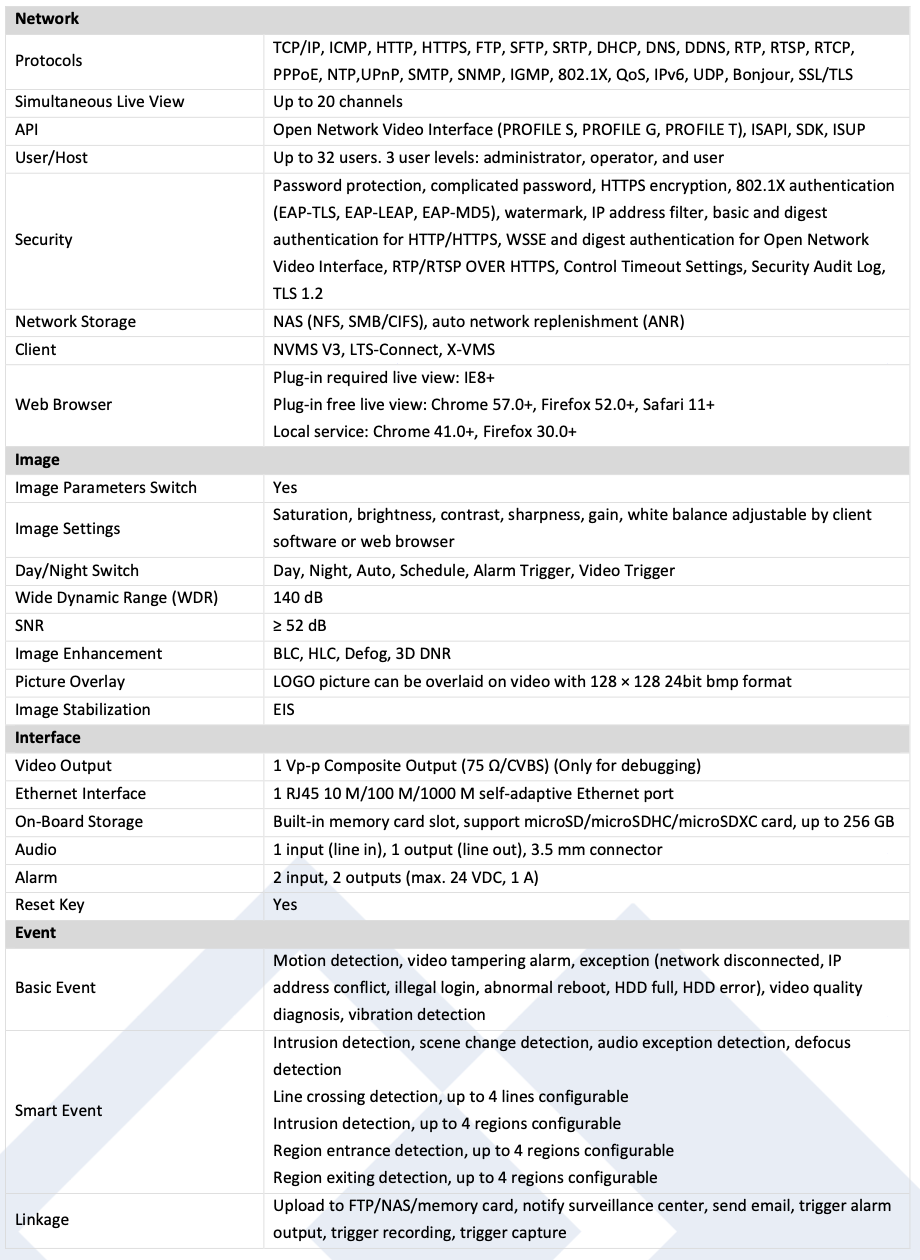 LTS Platinum CMIP7943WLPR-32R IP 4MP 8-32mm WDR License Plate Recognition Bullet Cmaera LTCMIP7943WLPR-32R Replacement for CMIP7923LPR-22, CMIP7923WLPR-32R, CMIP7923NWLPR-32R