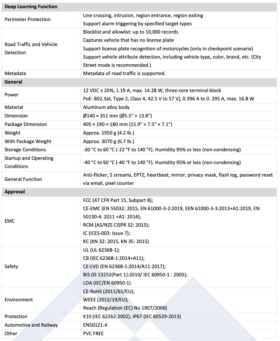 LTS Platinum CMIP7943WLPR-32R IP 4MP 8-32mm WDR License Plate Recognition Bullet Cmaera LTCMIP7943WLPR-32R Replacement for CMIP7923LPR-22, CMIP7923WLPR-32R, CMIP7923NWLPR-32R