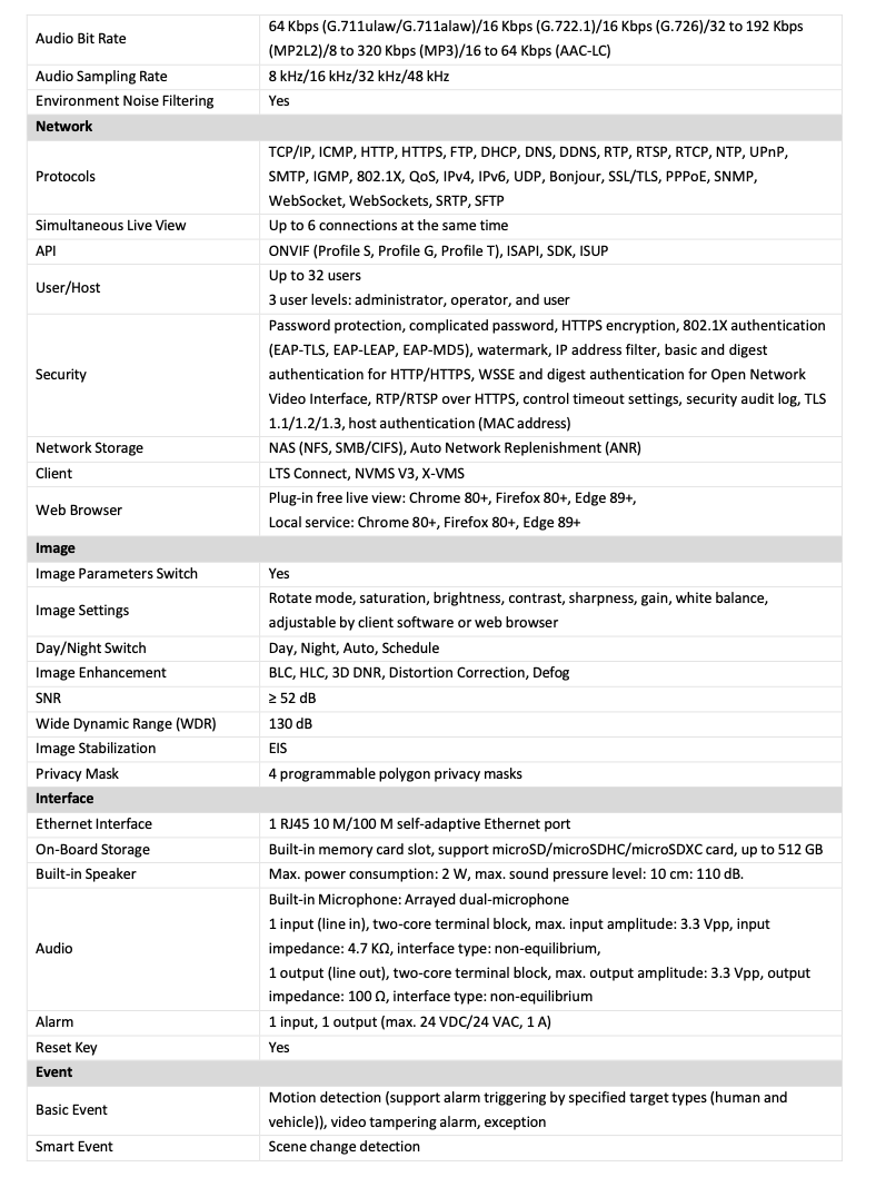 LTS Platinum CMIP7CD42WI-28AISP IP 4MP Ai Color 247 Built-in Mic Hybrid Light Vandal Camera