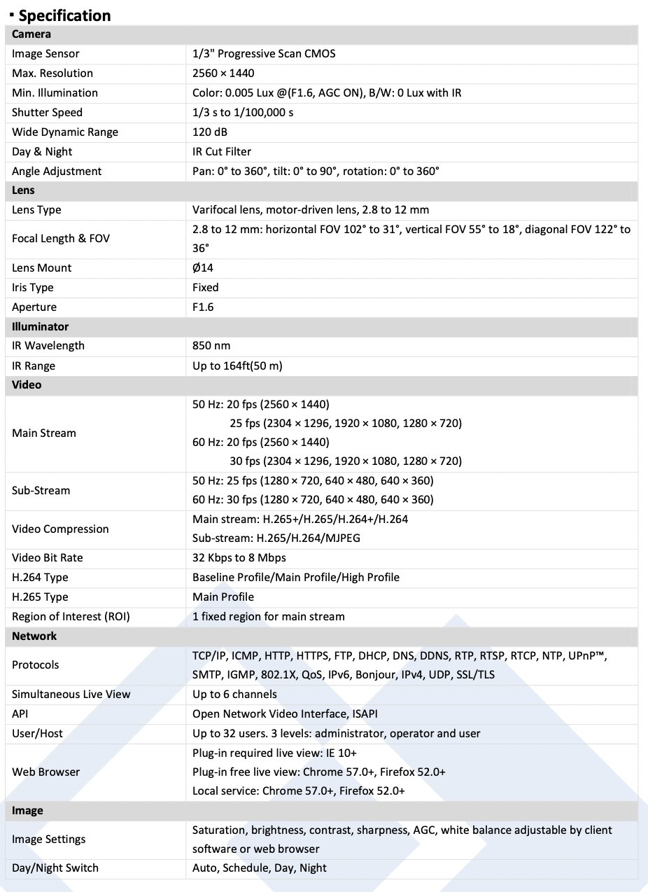 LTS Platinum CMIP8043NW-MZ HD IP 4MP 2.8-12mm Varifocal Motorized 131ft IR WDR Bullet Camera LTCMIP8043NW-MZ Replacement for CMIP8043W-MZ, CMIP8043W-MDZ