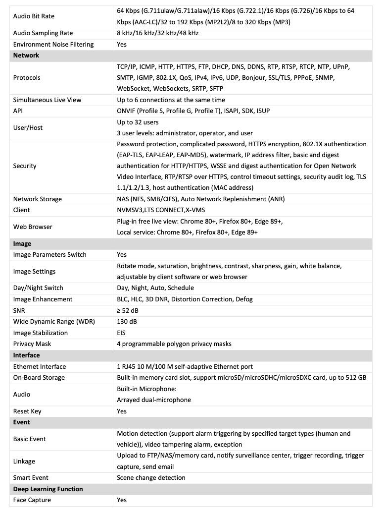LTS Platinum CMIP8CD42WI-28AISP IP 4MP Ai Color 247 WDR Built-in Mic Hybrid Light Wide Camera