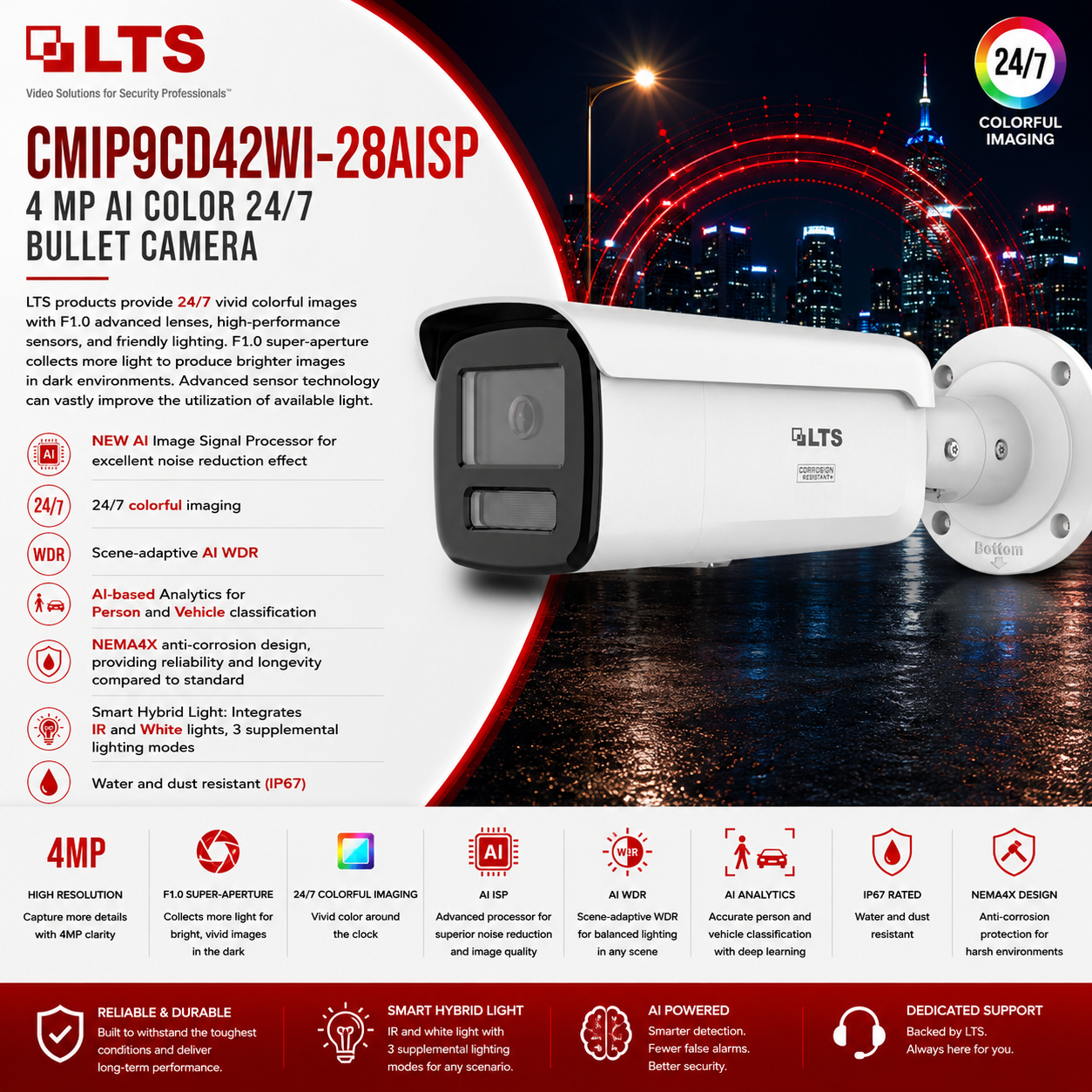 LTS Platinum CMIP9CD42WI-28AISP IP 4MP Ai WDR Color 247 Long Range 196ft Hybrid Light Camera LTCMIP9CD42WI-28AISP Replacement for CMIP9C42WI-28MD, CMIP9C42W-28MD, CMIP9C42NW-28MD