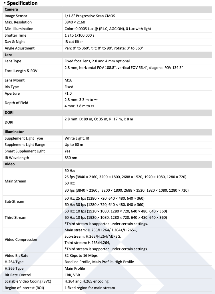 LTS Platinum CMIP9CD82WI-28AISP IP 8MP/4K Ai Color 247 Long Range 196ft Hybrid Light Camera