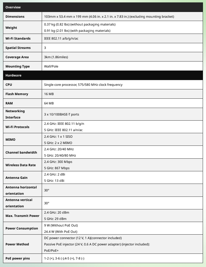 Lysora CPE3-P 5GHz 867Mbps 1.86mi IP55 Wireless Bridge with 13dBi Antenna & PoE NDAA