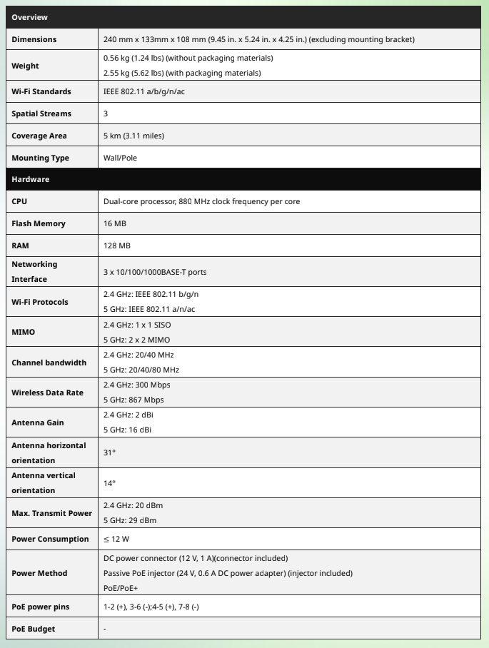 Lysora CPE5 2pcs 5GHz 867Mbps 3.11mi IP55 Wireless Bridge 16dBi Gig Ports & PoE NDAA