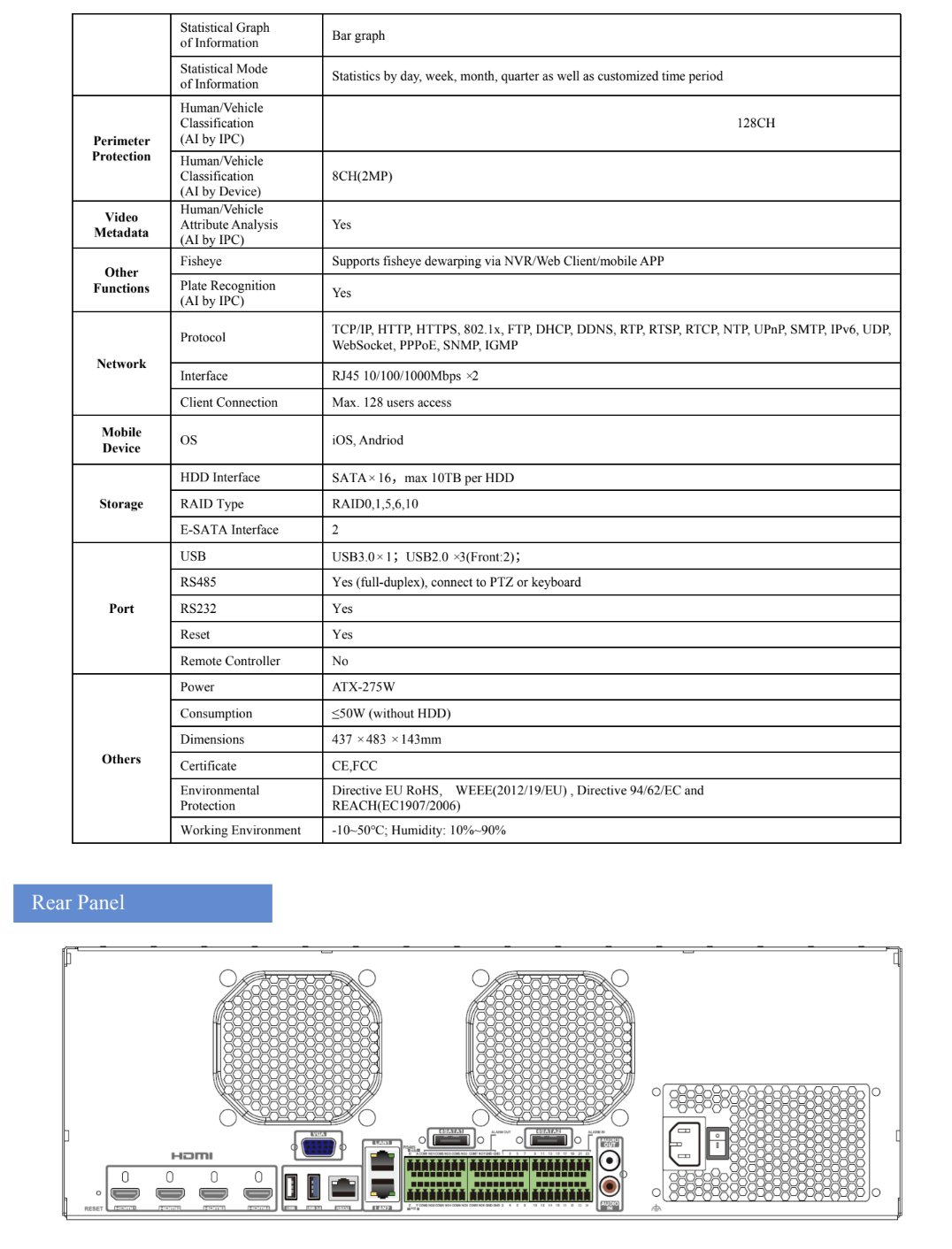ENS Titanium ED98128H5NV-A3H 128CH 16MP 8K 768Mbps Face ID RAID 16xSATA Dual LAN 4xHDMI NDAA NVR