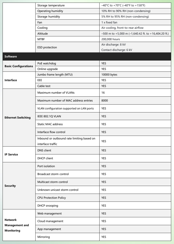 Lysora LCS-24GS-P 24-Port Gigabit Cloud Managed PoE Switch with 2 SFP Uplinks NDAA