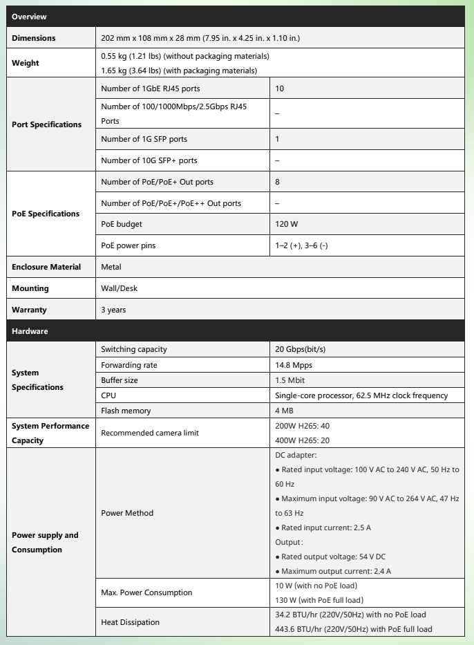 Lysora LCS-8GS-P 8-Port Gigabit Cloud Managed PoE Switch with Combo SFP Uplink NDAA