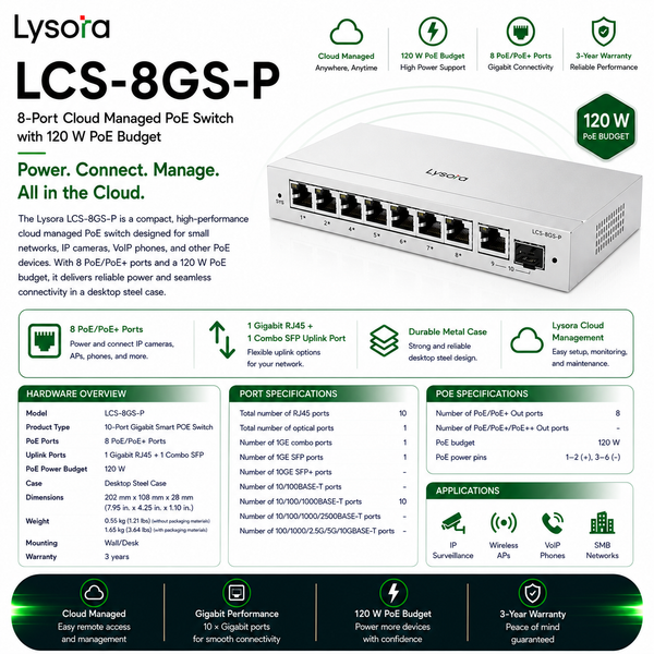 LCS-8GS-P