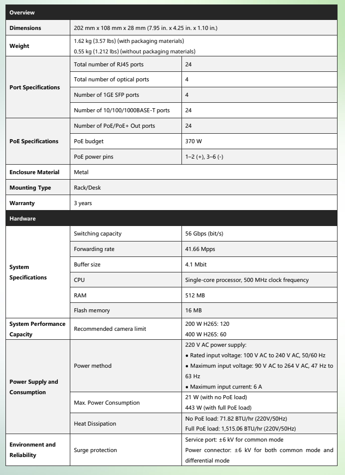 Lysora LS2-24GT4SFP-P 24-Port Gigabit L2 Managed PoE Switch with 4 SFP Uplinks NDAA