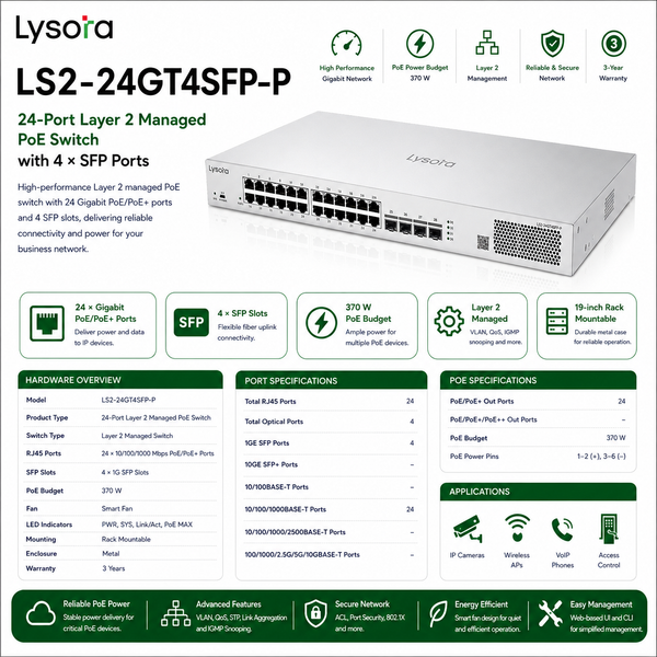 LS2-24GT4SFP-P