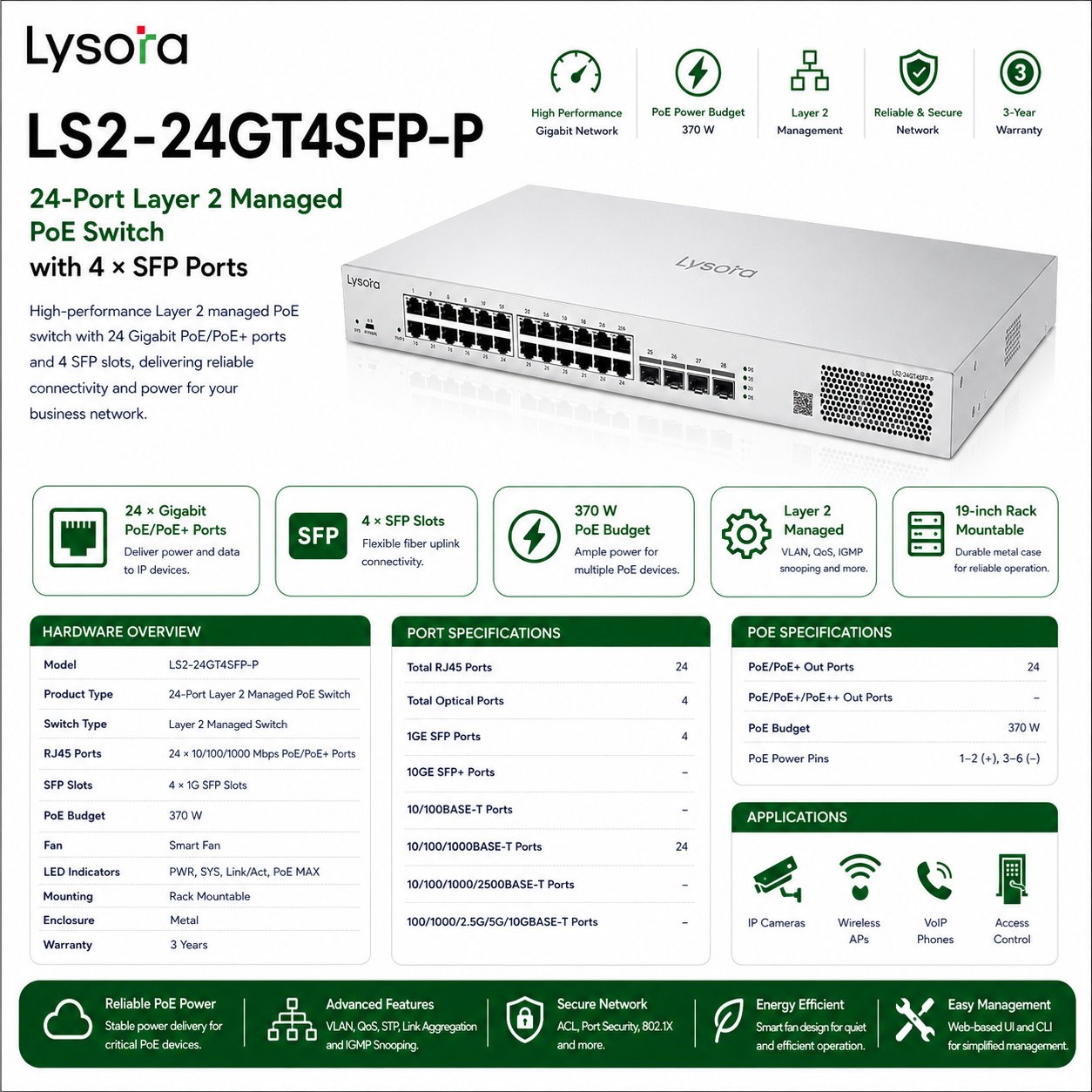 Lysora LS2-24GT4SFP-P 24-Port Gigabit L2 Managed PoE Switch with 4 SFP Uplinks NDAA