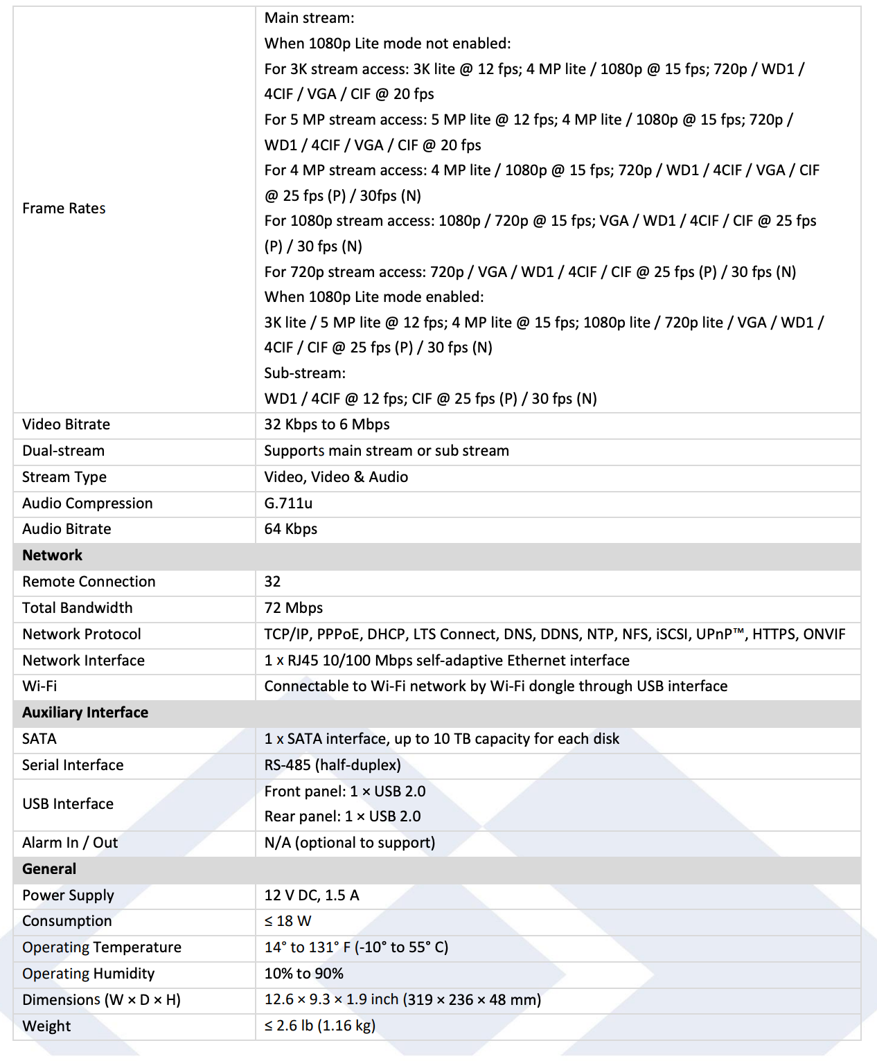 LTS Platinum LTD8304D-ET 4CH 4MP TVI/AHD/CVI/CVBS & 2CH 4MP IP H.265 Pro+ Deep Learning DVR Replacement for LTD8304M-ET, LTD8304K-ET, LTD8304T-FA, LTD8304T-EA, LTD8304T-FT, LTD8304T-ET