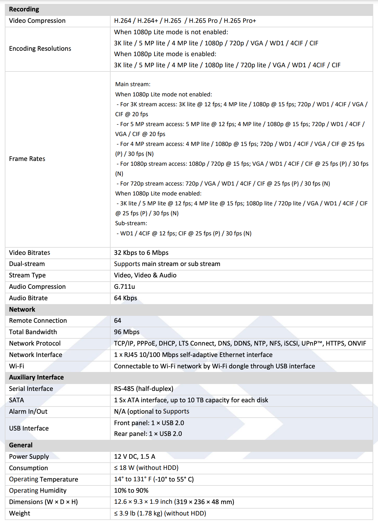 LTS Platinum LTD8308D-ETC 8CH 5MP TVI/AHD/CVI/CVBS & 4CH 4MP IP H.265 Pro+ Deep Learning DVR Replacement for LTD8308M-ETC, LTD8308K-ETC, LTD8308T-EA, LTD8308T-FT, LTD8308K-ET, LTD8308T-FA, LTD8308T-ET