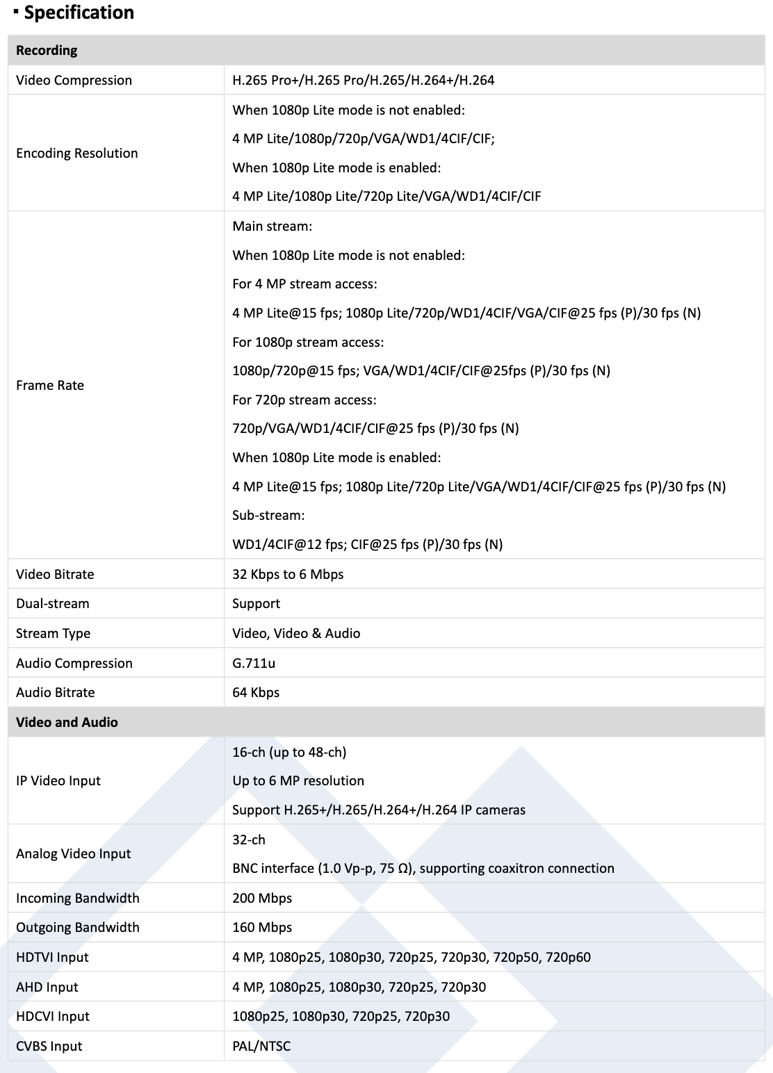 LTS Platinum LTD8432M-EA 32CH 5in1 TVI/CVI/AHD/Analog up to 4MP + 16CH IP upto 6MP 4 SATA DVR Replacement for LTD8432M-ST(S), LTD8432K-EA, LTD8432M-EA(S), LTD8432T-FA