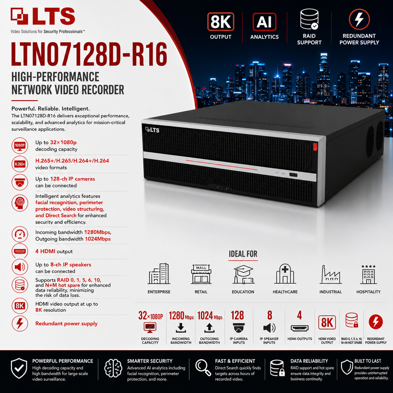 LTS Platinum LTN07128D-R16 IP 8K 128CH 16 SATA RAID Direct Search Redundant Power NVR