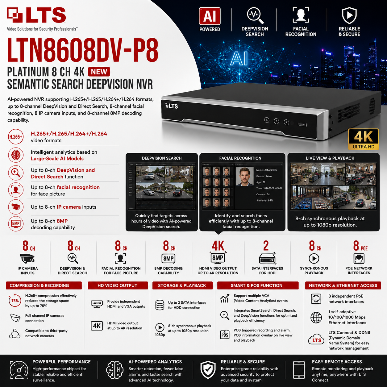 LTS Platinum LTN8608DV-P8 IP 4K 8CH 8 Port PoE DeepVision Semantic Search AI NVR