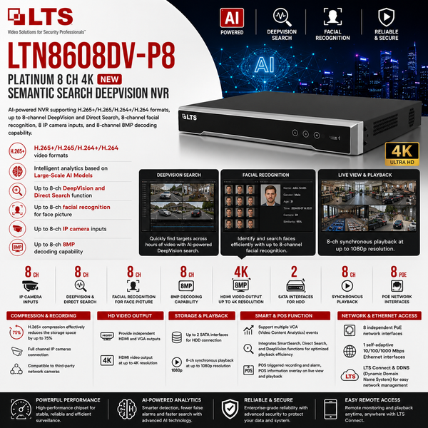 LTN8608DV-P8