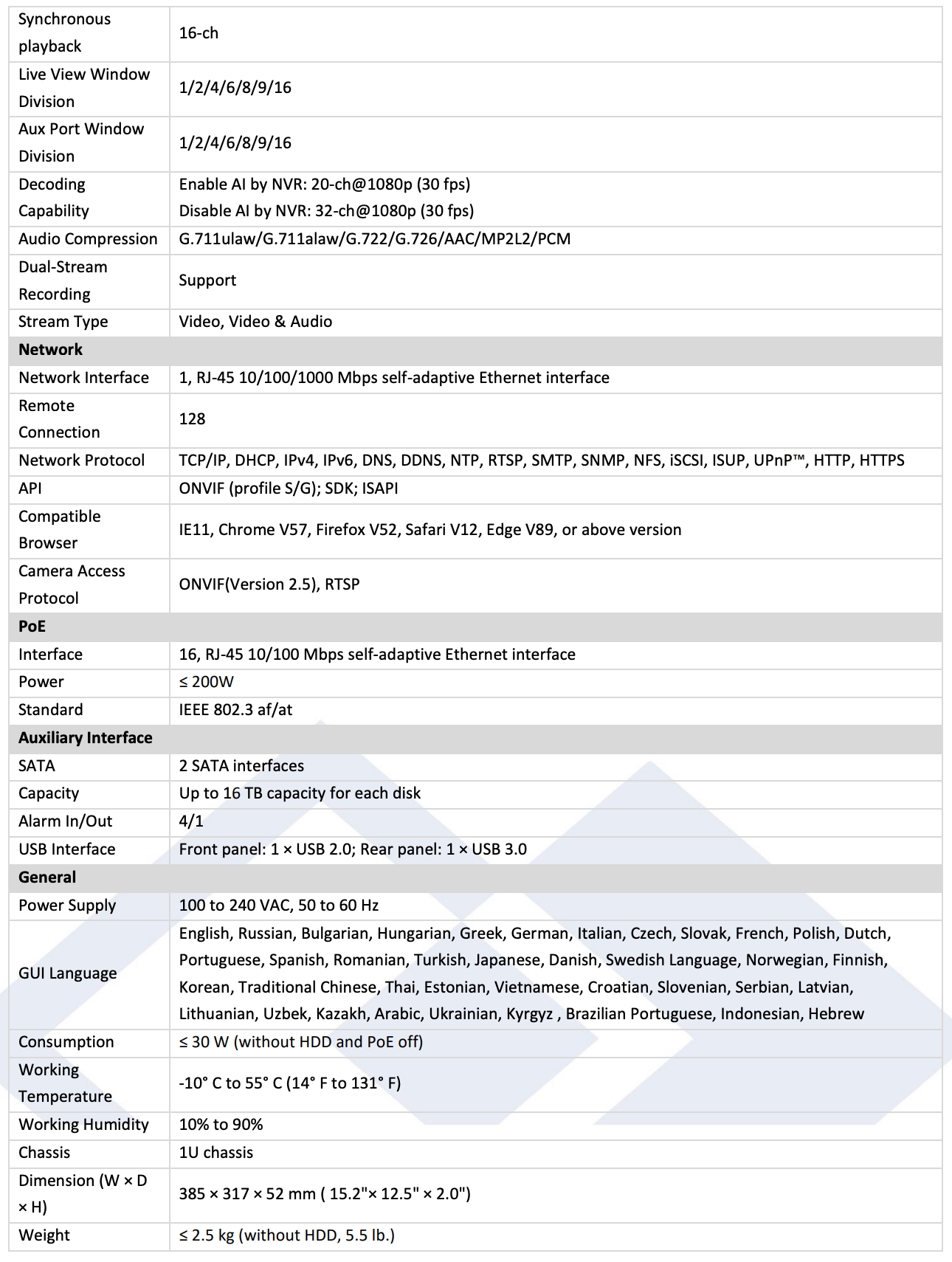LTS Platinum LTN8616D-P16N IP 16CH 8K/32MP H.265+ Recording 16 PoE 160Mbps Direct Search NVR Replacement for LTN8616-P16N, LTN8616-P16, LTN8616D-P16