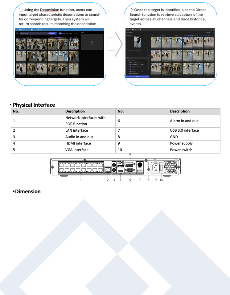 LTS Platinum LTN8616DV-P16 IP 4K 16CH 16 Port PoE DeepVision Semantic Search AI NVR