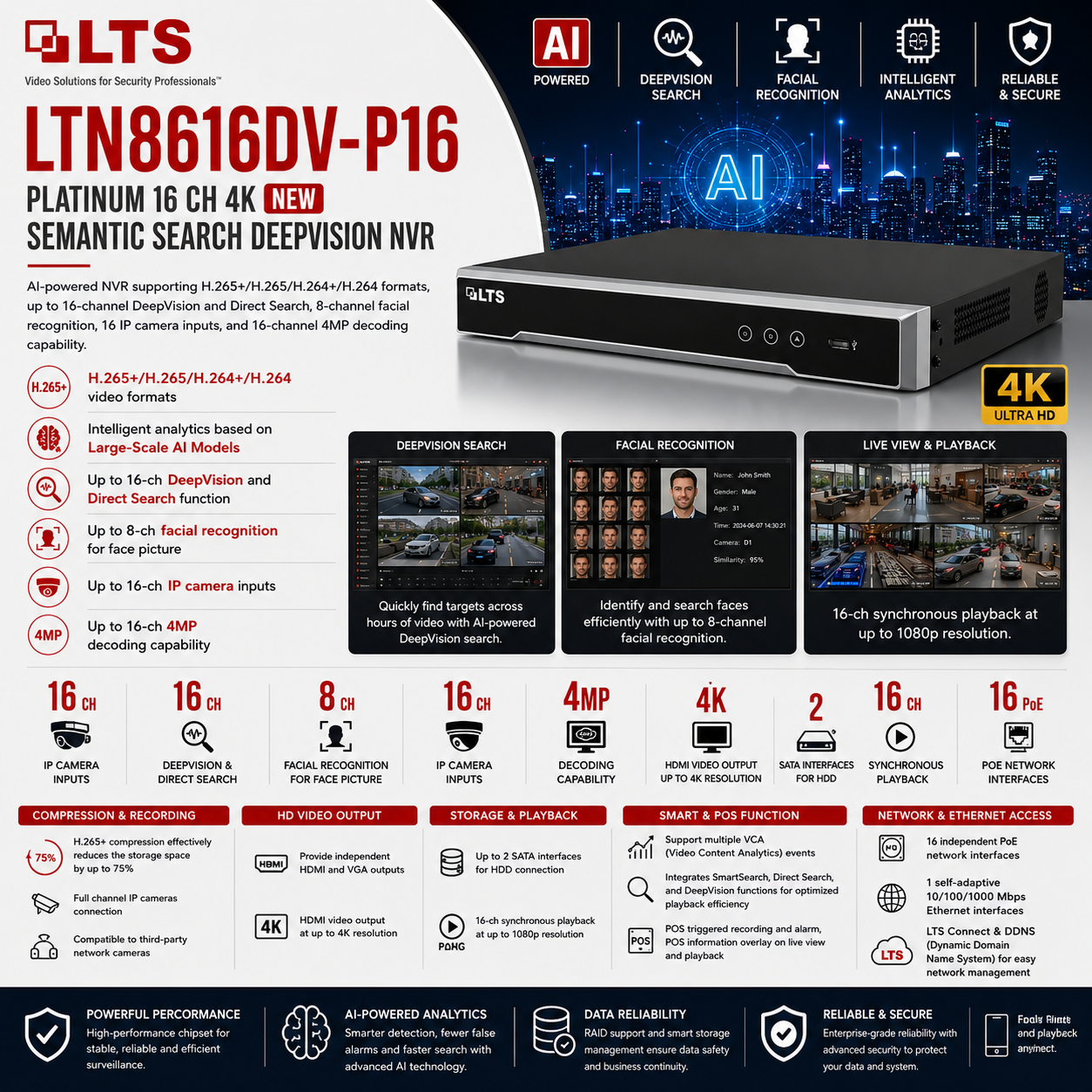 LTS Platinum LTN8616DV-P16 IP 4K 16CH 16 Port PoE DeepVision Semantic Search AI NVR