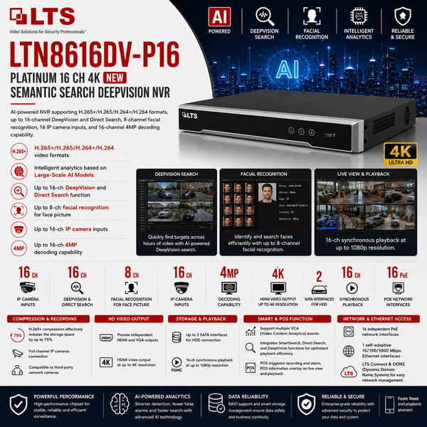 LTN8616DV-P16