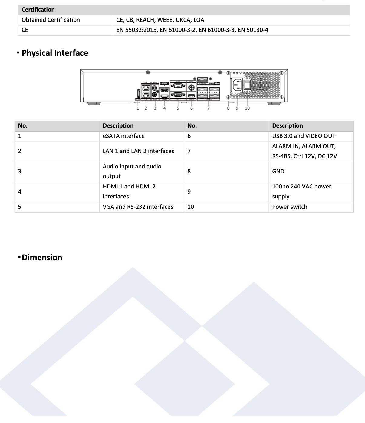 LTS Platinum LTN8932D-N IP 32CH 8K High Performance Decoding 256Mbps Up to 32MP Recording NVR Replacement for LTN8932-N, LTN8932H, LTN8932