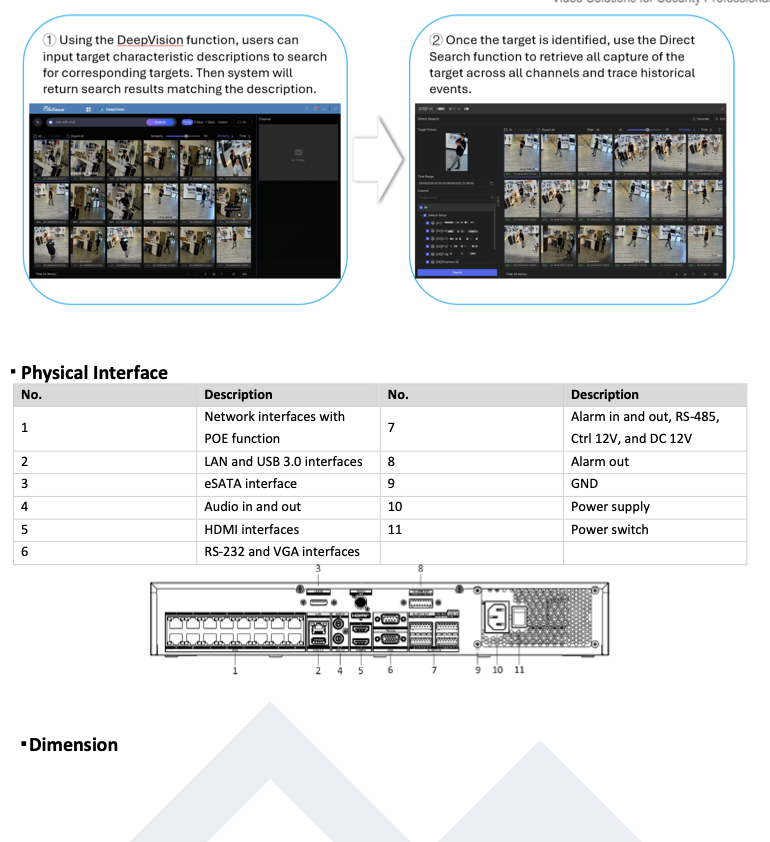 LTS Platinum LTN8932DV-P16 IP 32CH 16 Port PoE Built in Semantic Search DeepVision 4K NVR
