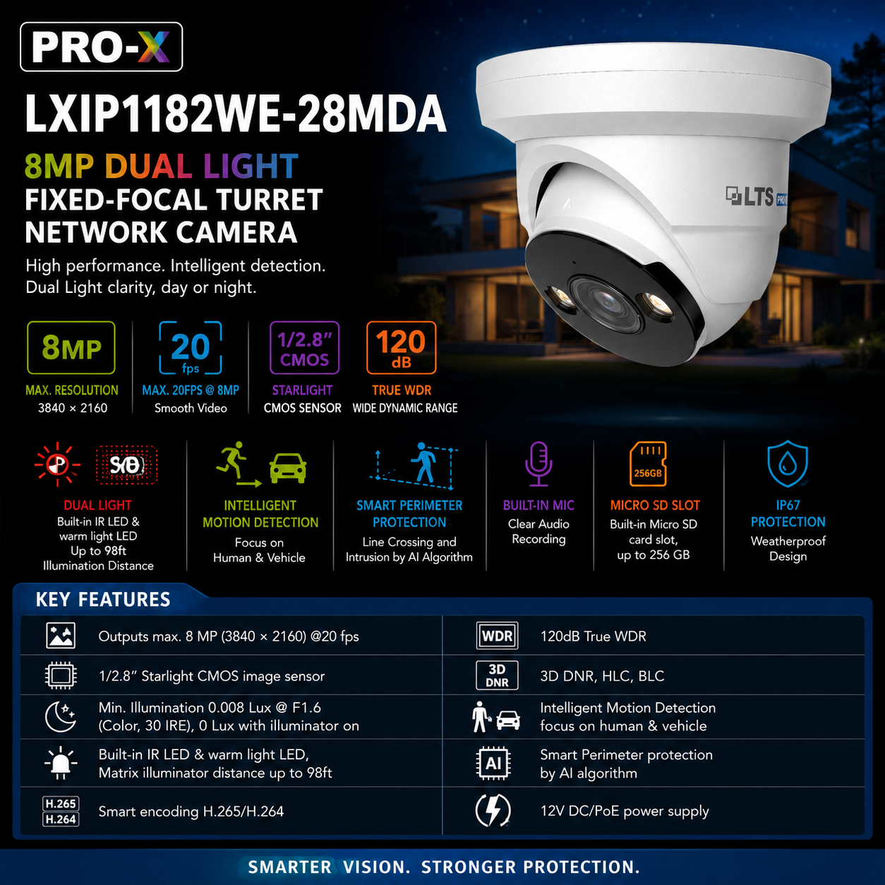 LTS Pro-X LXIP1182WE-28MDA IP 8MP 2.8mm Starlight 98ft Dual LED NDAA Ai Mic Dome Camera Replacement for LXIP1182W-28MA