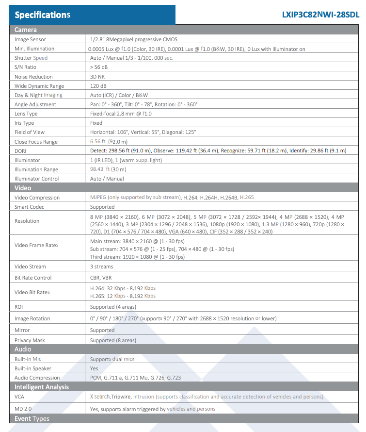 LTS Pro-X LXIP3C82NWIB-28SDL IP 8MP 98ft LED Color Deterrence Mic/Speaker Ai NDAA Camera