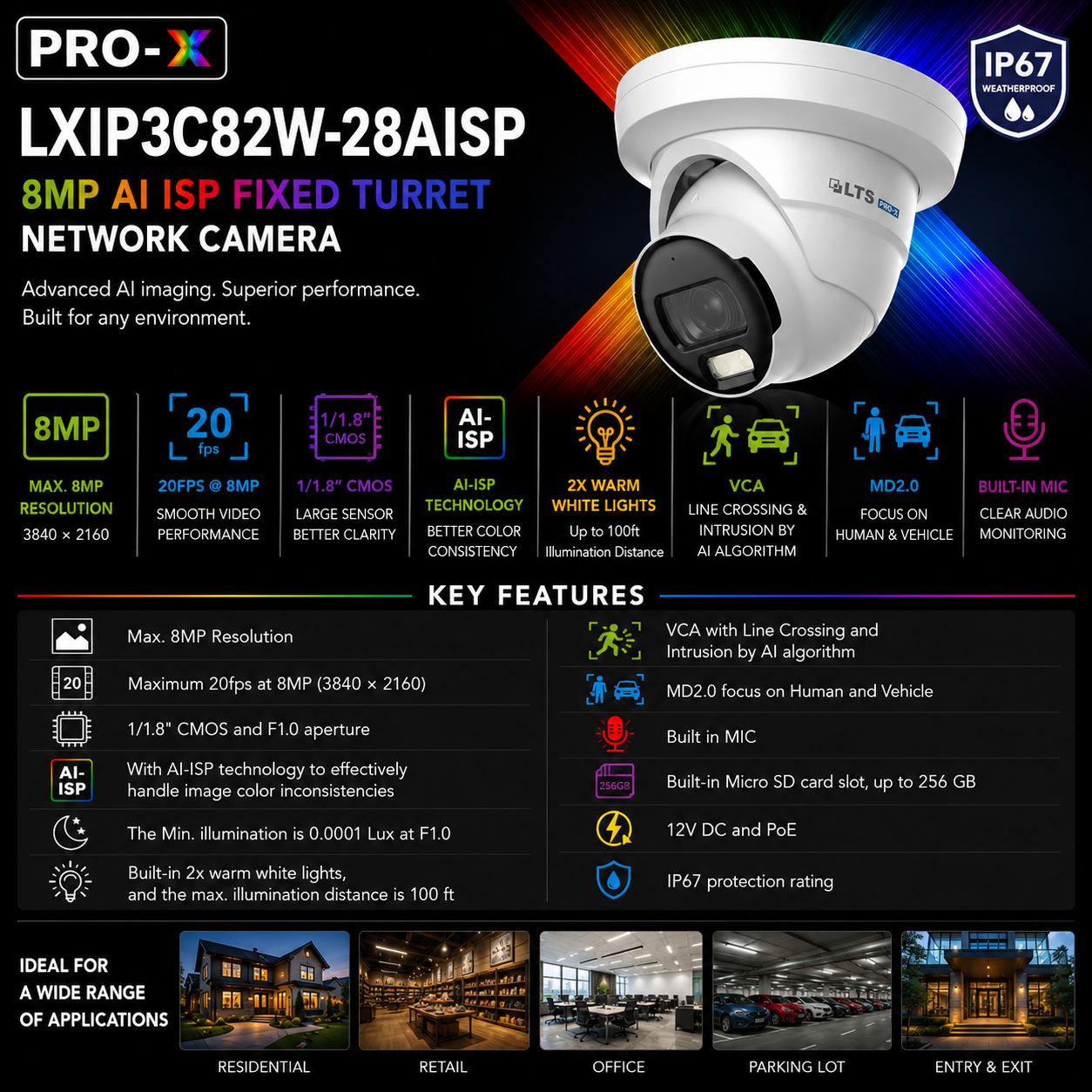 LTS Pro-X LXIP3C82W-28AISP IP 8MP/4K AI ISP Full Color 2.8mm 100ft Light Mic NDAA Dome Camera
