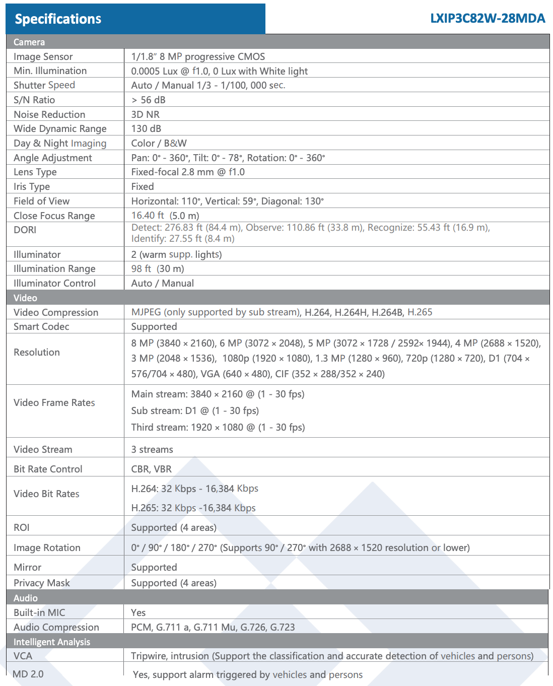 LTS Pro-X LXIP3C82W-28MDA 8MP IP Full Color 24/7 2.8mm WDR Built-in Mic Ai Turret Camera