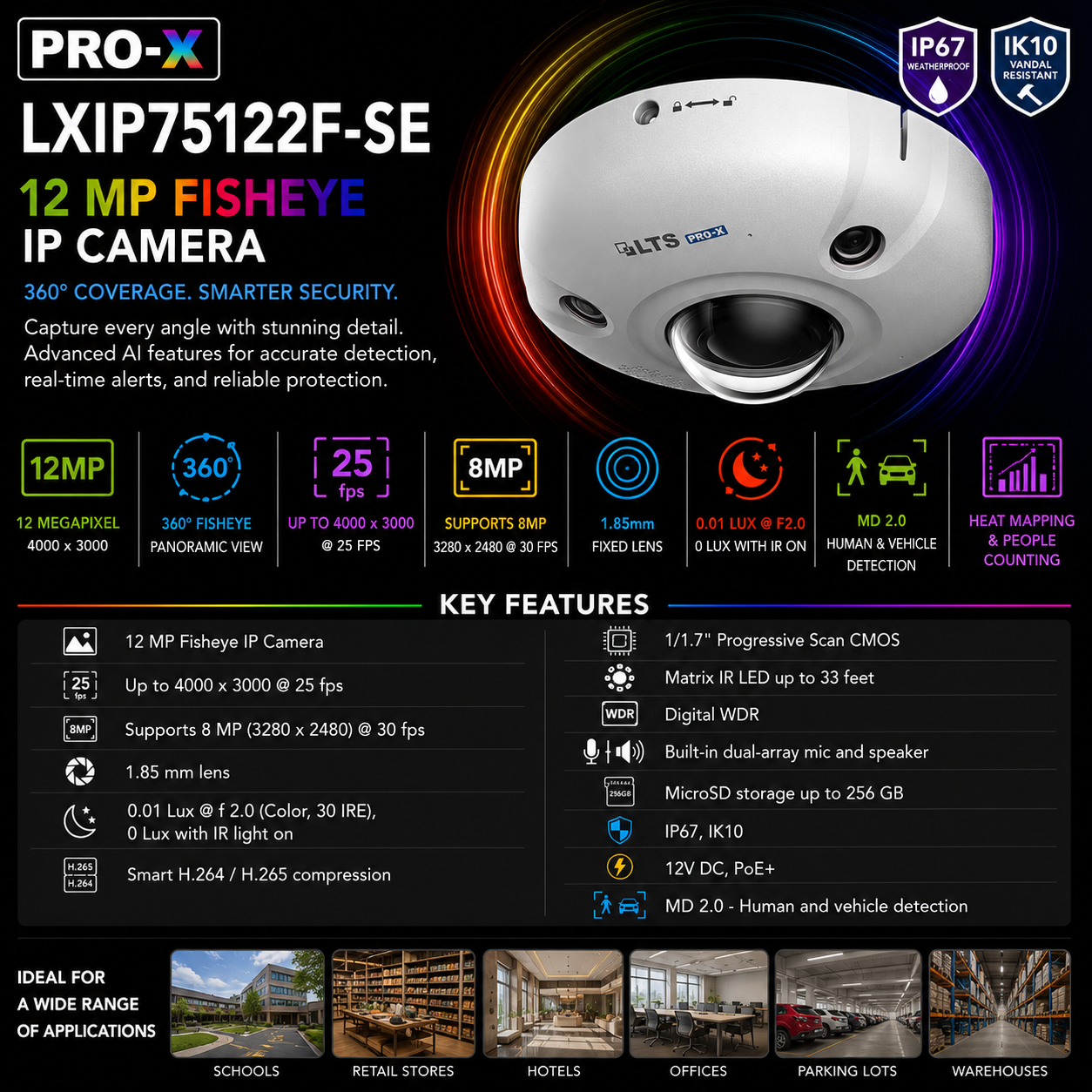 LTS Pro-X LXIP75122F-SE PRO-X IP  12MP Fisheye 2 Ways Audio 33ft IR Count People Ai NDAA Camera