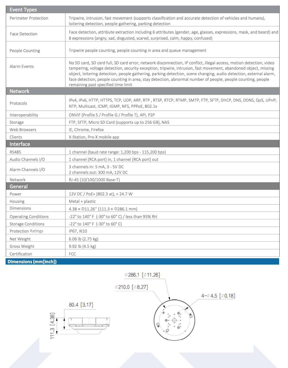LTS Pro-X LXIP7553W4-SZ12 PRO-X IP 4x5MP 2.8-12mm People Counting Panoramic Ai Dome Camera
