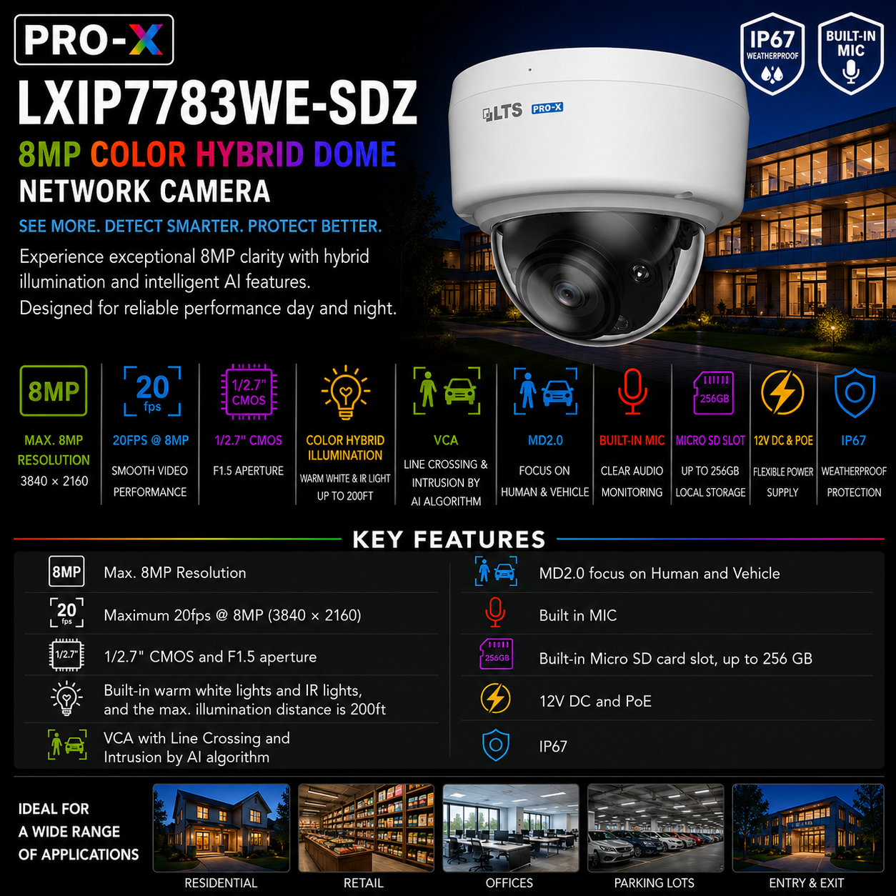 LTS Pro-X LXIP7783WE-SDZ IP 8MP Varifocal 200ft Color Dual-Light Built-In Mic NDAA Dome Camera Replacement for LXIP7783W-SDZ