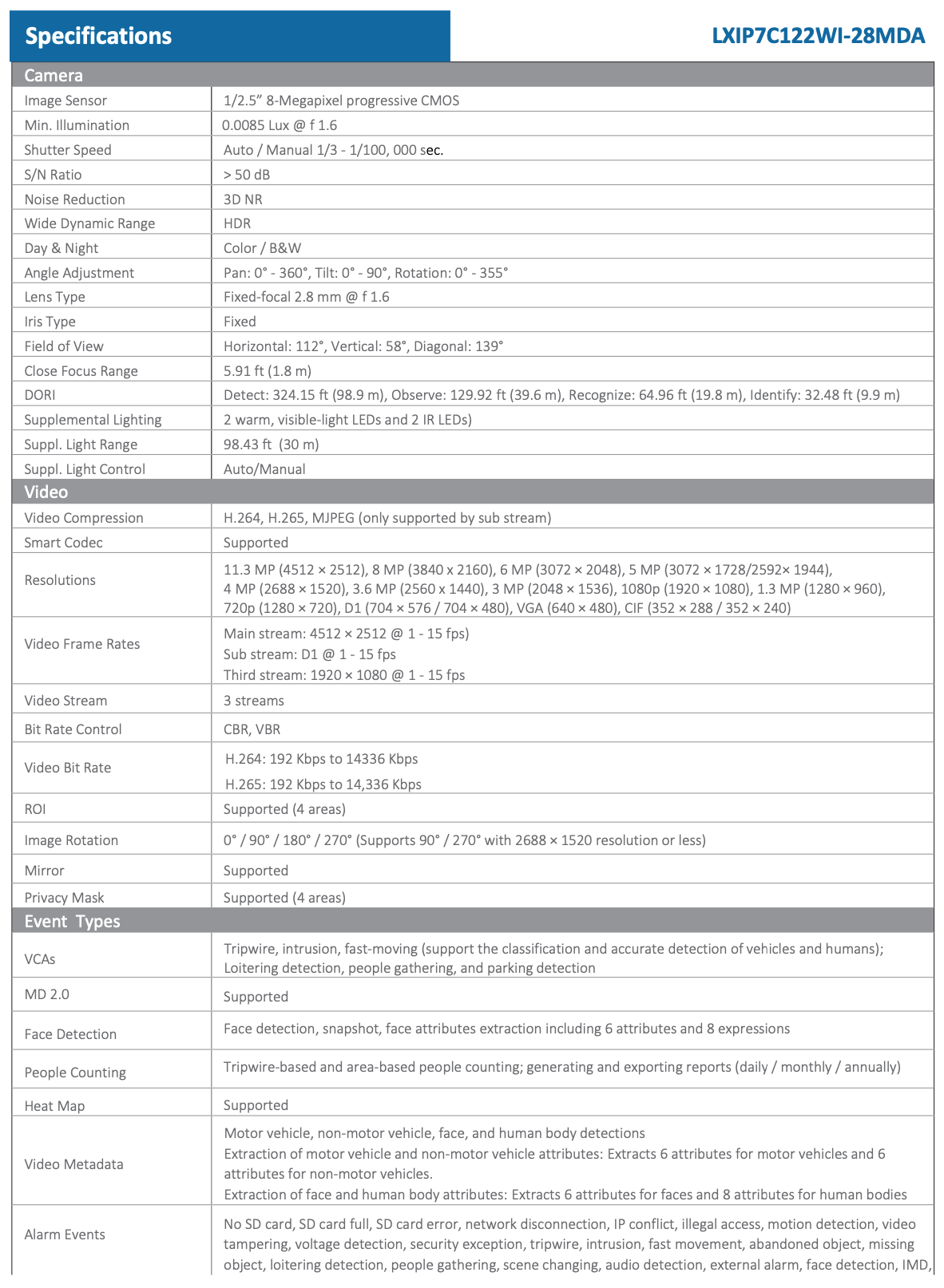 LTS Pro-X LXIP7C122WI-28MDA IP 12MP/5K 2.8 mm 98ft IR & LED Mic Vandal NDAA Dome Camera