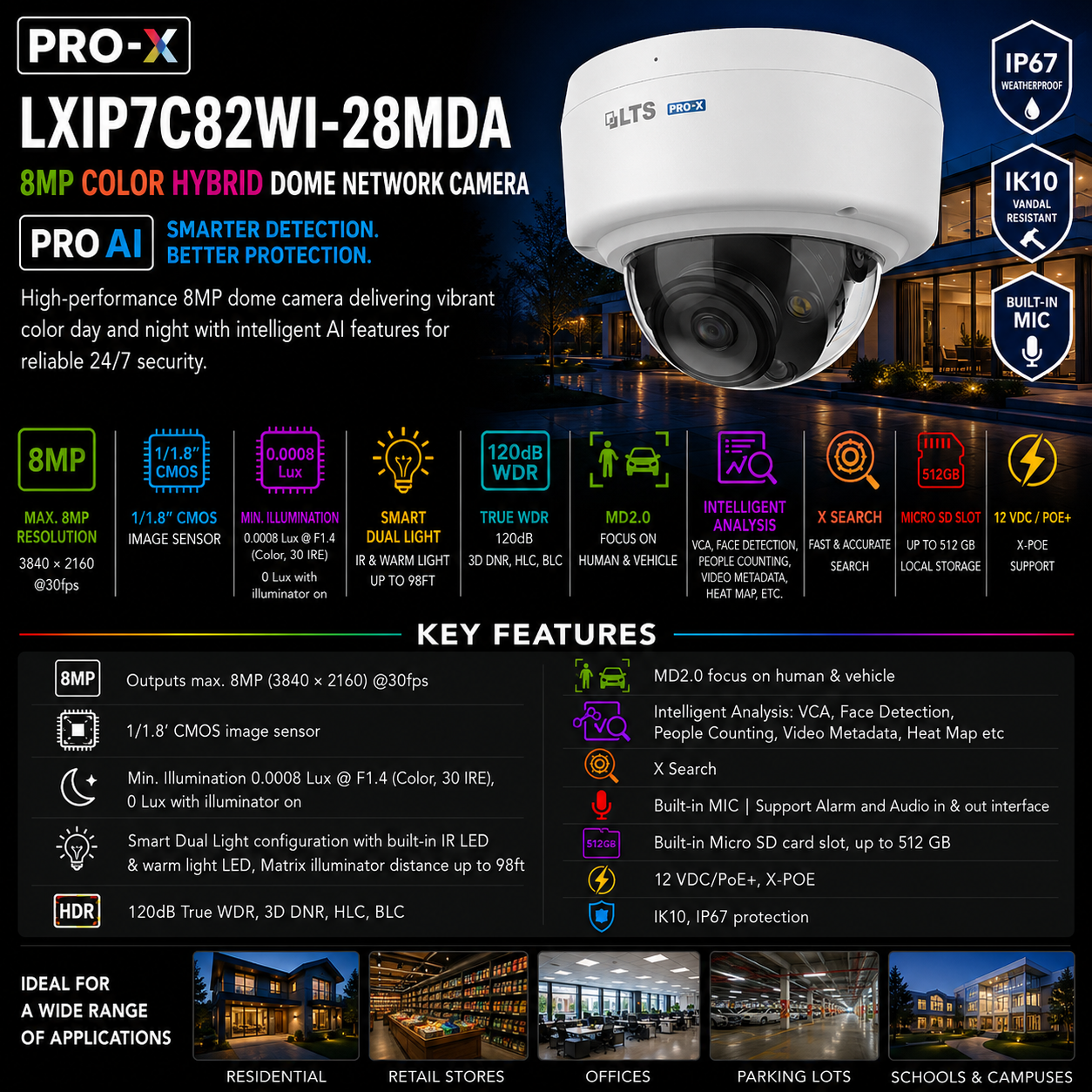 LTS Pro-X LXIP7C82WI-28MDA IP 8MP 2.8mm 98ft Color Dual-Light Built-In Mic NDAA Dome Camera Replacement for LXIP7C82WI-28SD