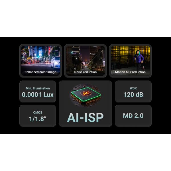 LTS Pro-X LXIP9C42W-28AISP IP 4MP AI ISP 2.8mm Full-Color Night Vision PoE Bullet Camera