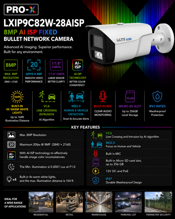 LXIP9C82W-28AISP