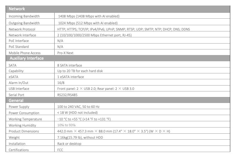 LTS Pro-X LXN108128D IP 128CH Up to 8K/32MP 1408Mbps 4xHDMI 2xVGA 8xSATA Ultra Ai NDAA NVR