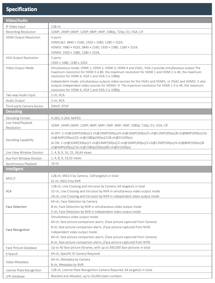 LTS Pro-X LXN108128D IP 128CH Up to 8K/32MP 1408Mbps 4xHDMI 2xVGA 8xSATA Ultra Ai NDAA NVR