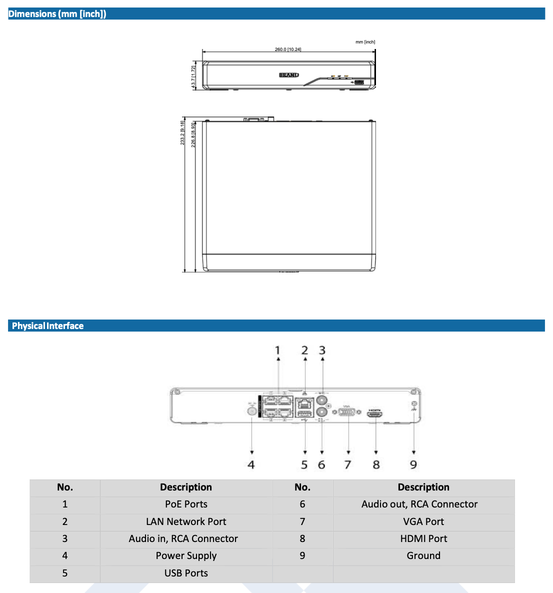 LTS Pro-X LXN7104-P4 4CH IP Up to 8MP 4 Port PoE Ai Face Detection 4K HDMI NDAA NVR
