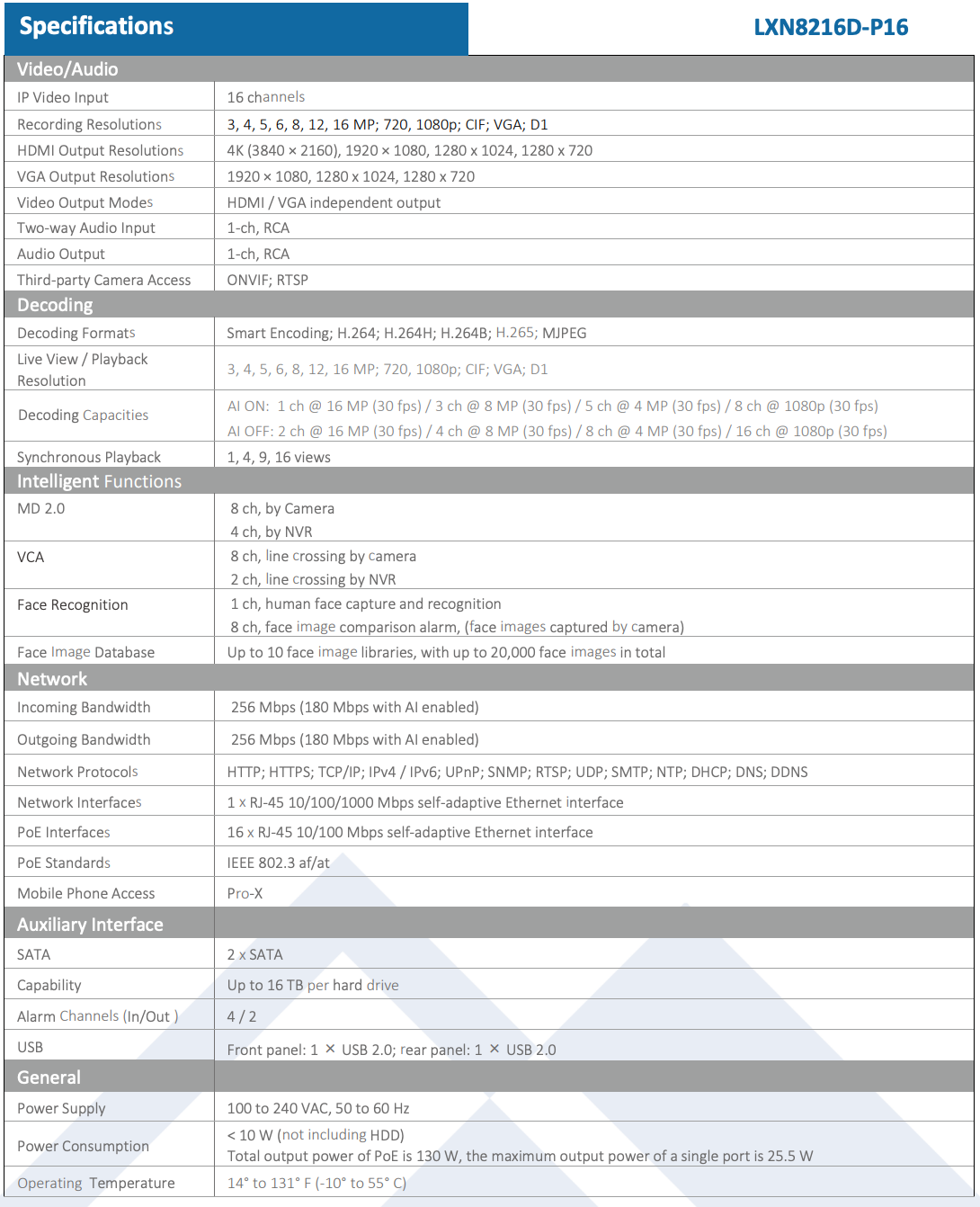 LTS Pro-X LXN8216D-P16 Pro-X 16CH IP Up to 16MP Human & Vehicle Detection 16 PoE NDAA NVR