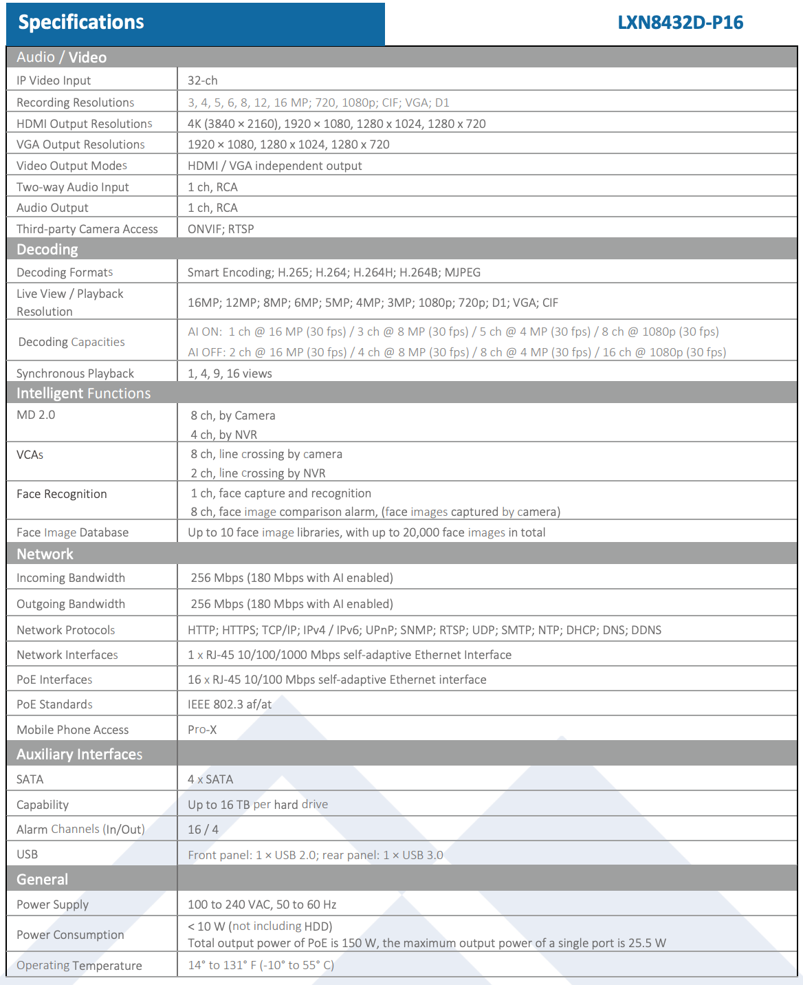 LTS Pro-X LXN8432D-P16 Pro-X 32CH IP Up to 16MP Human & Vehicle Detection 16 PoE NDAA NVR