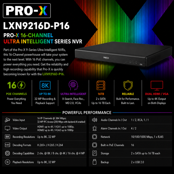 LXN9216D-P16