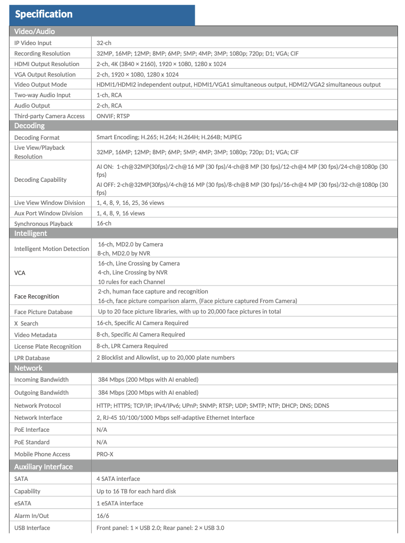 LTS Pro-X LXN9432D IP 32CH Up to 32MP Recording 384 Mbps Ai 4K 4xSATA 2xHDMI X Search NDAA NVR
