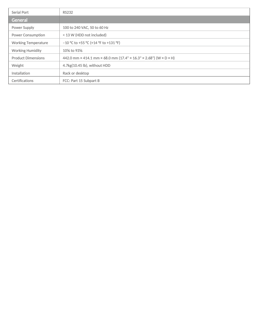 LTS Pro-X LXN9432D IP 32CH Up to 32MP Recording 384 Mbps Ai 4K 4xSATA 2xHDMI X Search NDAA NVR