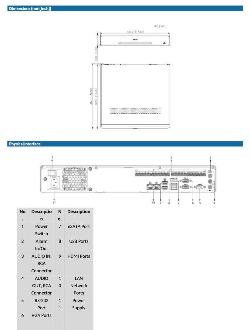 LTS Pro-X LXN9432D IP 32CH Up to 32MP Recording 384 Mbps Ai 4K 4xSATA 2xHDMI X Search NDAA NVR