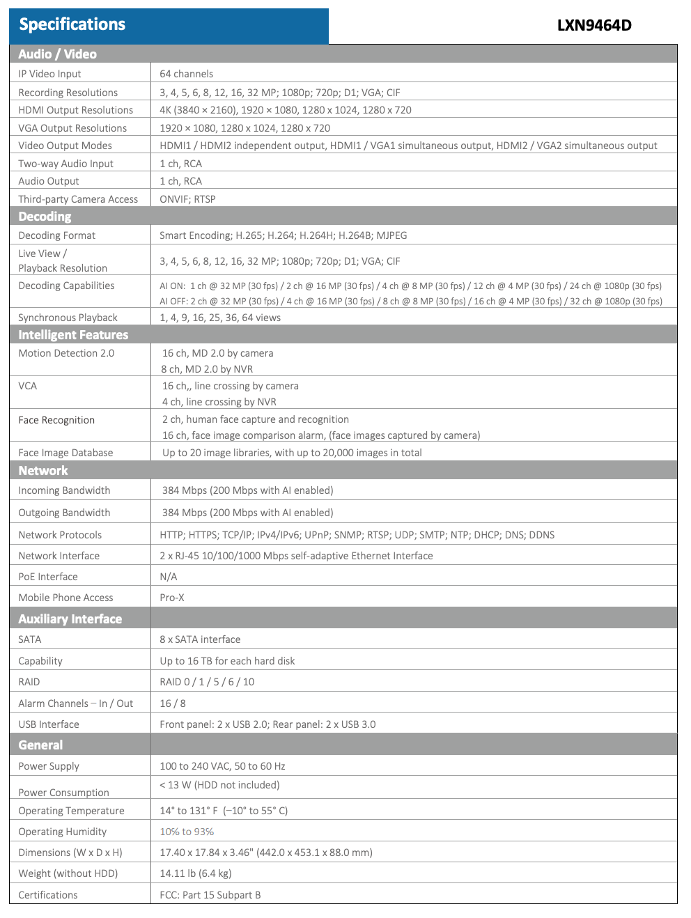 LTS Pro-X LXN9464D Pro-X 64CH IP Up to 8K/32MP Human & Vehicle Detection 8 x SATA NDAA NVR